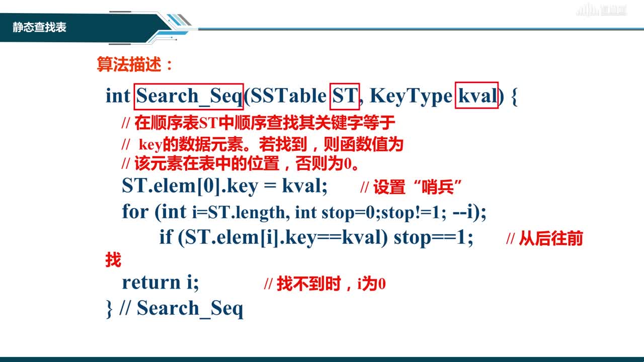 數(shù)據(jù)結(jié)構(gòu)與分析：[8.2.1]--靜態(tài)查找表(2)#硬聲創(chuàng)作季 