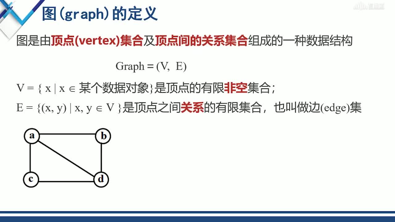 數(shù)據(jù)結(jié)構(gòu)與分析：[8.1]--圖的定義與基本術(shù)語(2)#硬聲創(chuàng)作季 
