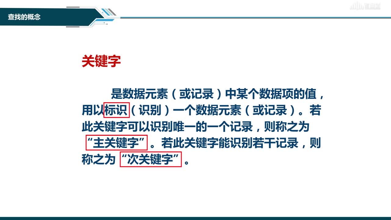 數據結構與分析：[8.1]--查找的概念(2)#硬聲創作季 