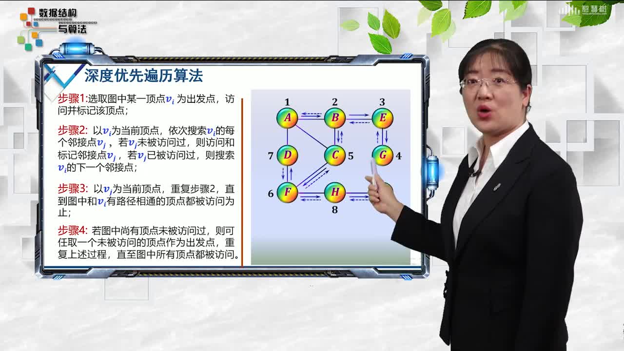 數據結構與分析：[8.3.1]--圖的深度優先遍歷(2)#硬聲創作季 