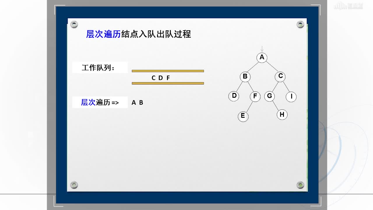 數據結構與分析：[4.7]--二叉樹層次遍歷(2)#硬聲創作季 