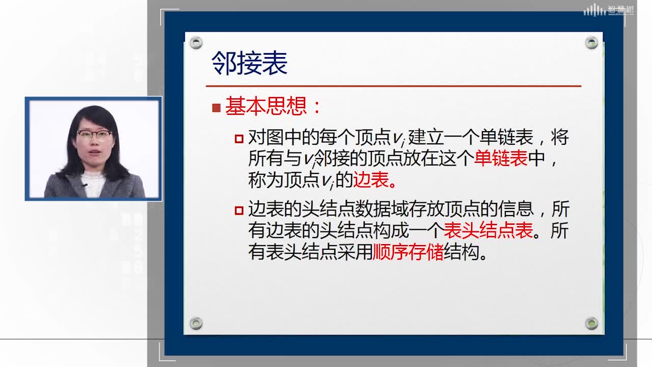 數據結構與分析：[5.1.2]--圖的存儲結構(2)#硬聲創作季 