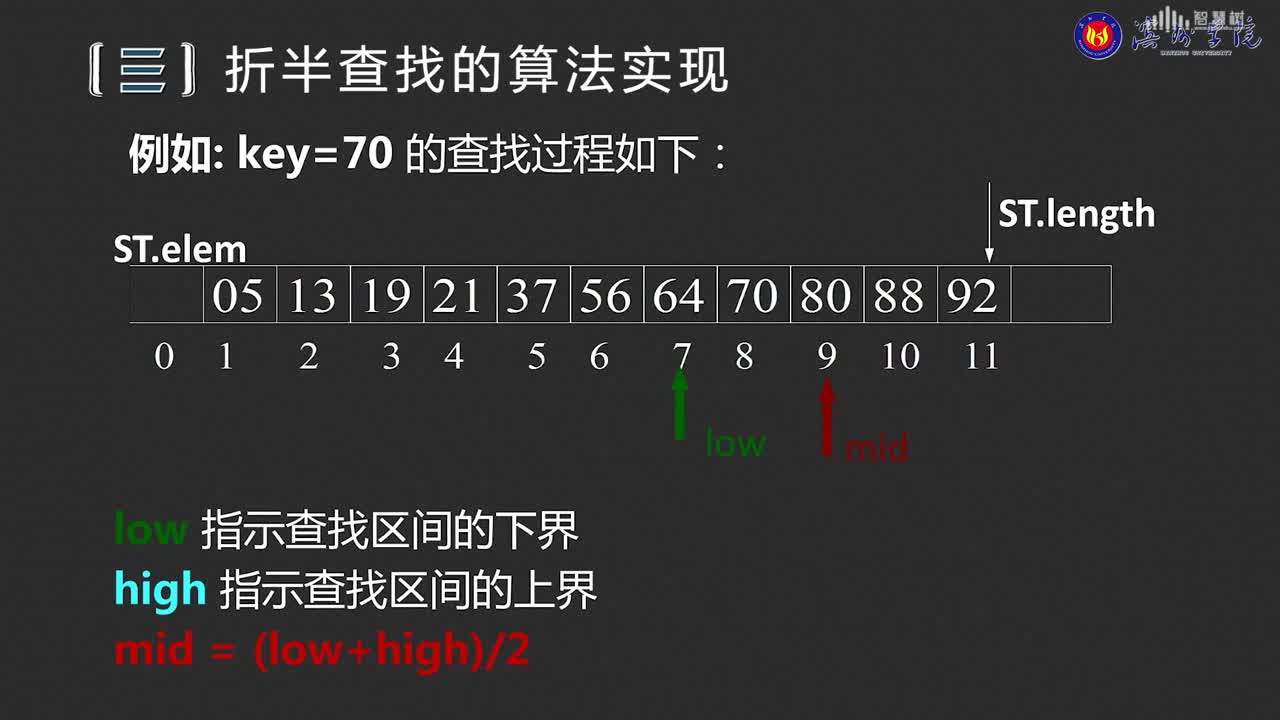 數(shù)據(jù)結(jié)構(gòu)與分析：[7.2]--折半查找(2)#硬聲創(chuàng)作季 