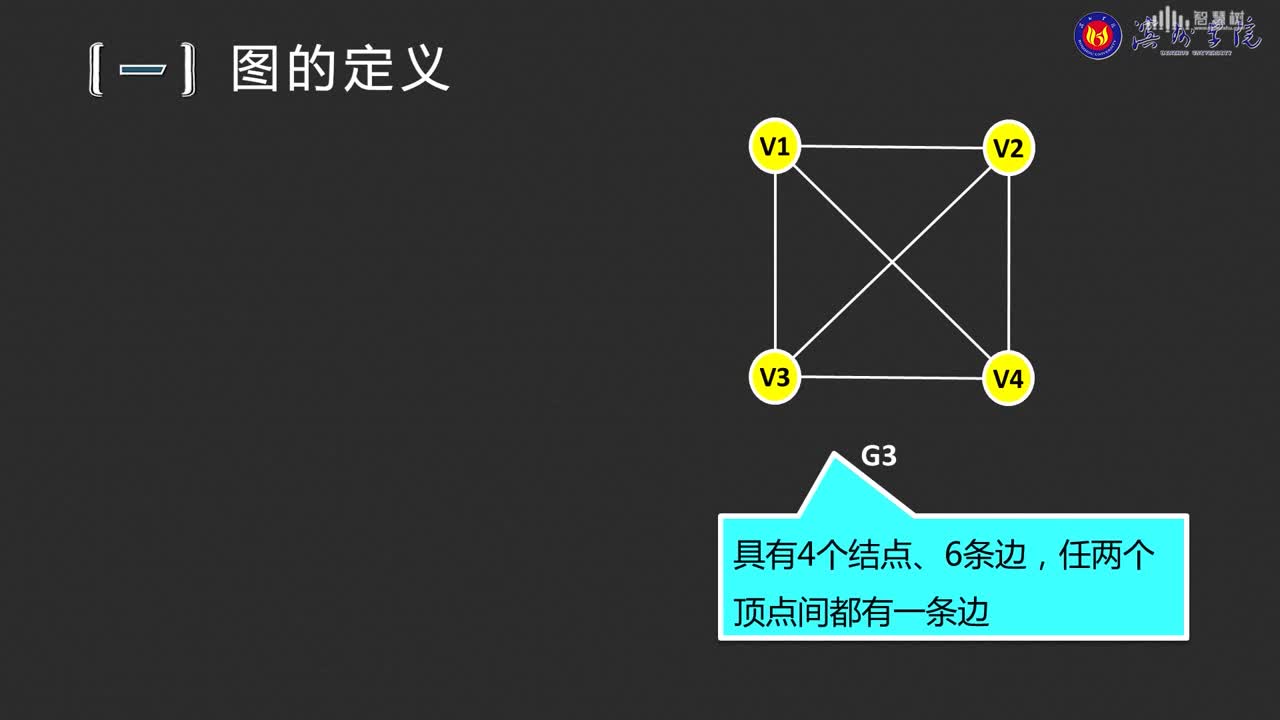 數據結構與分析：[6.1]--什么是圖(2)#硬聲創作季 