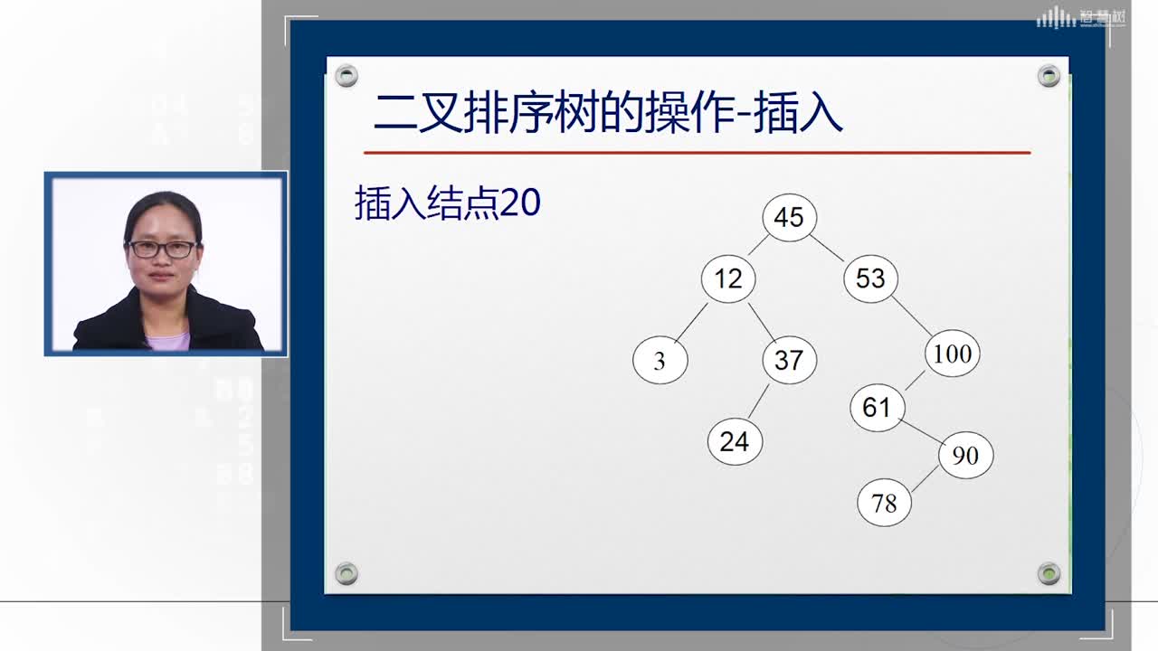 數據結構與分析：[6.3]--二叉排序樹(2)#硬聲創作季 