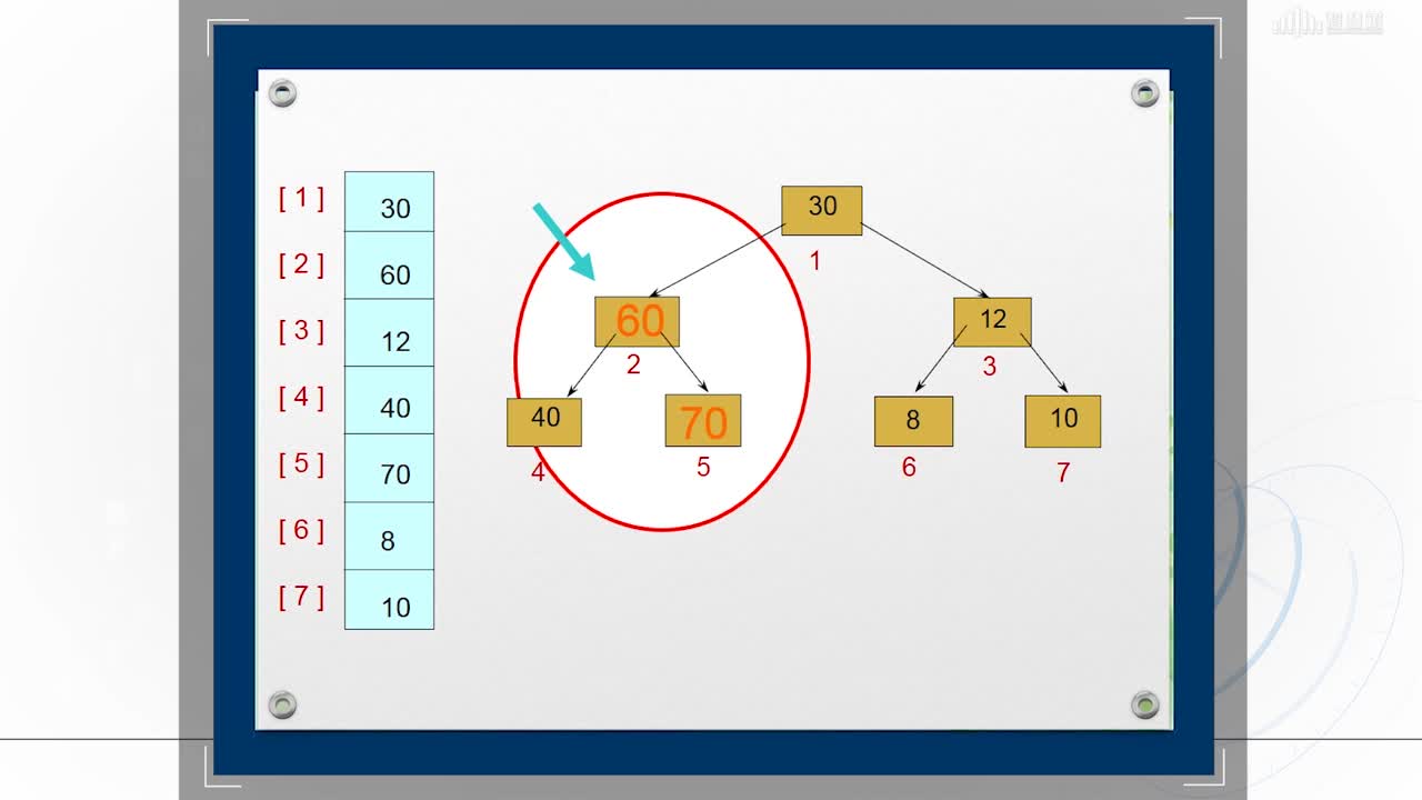 數據結構與分析：[7.4]--堆排序(2)#硬聲創作季 