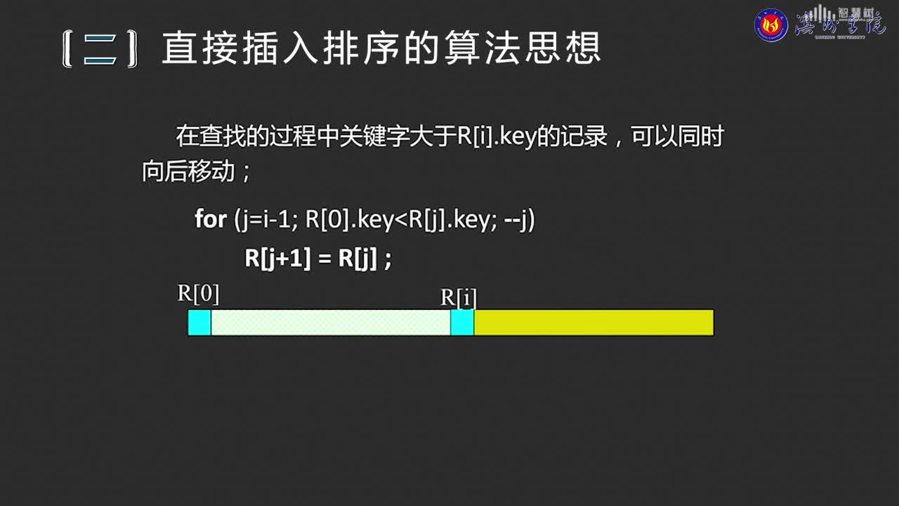 數(shù)據(jù)結(jié)構(gòu)與分析：[8.1]--直接插入排序(2)#硬聲創(chuàng)作季 