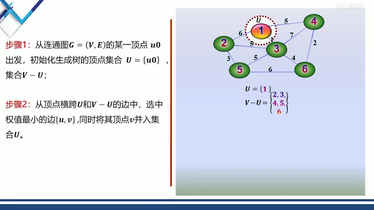 數據結構與分析：[8.4.2]--Prim算法(2)#硬聲創作季 