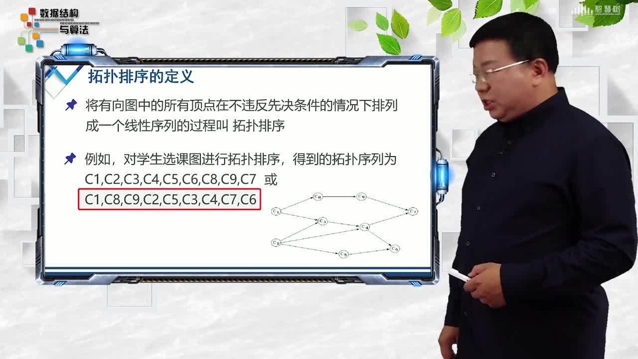 數據結構與分析：[8.5]--拓撲排序(2)#硬聲創作季 