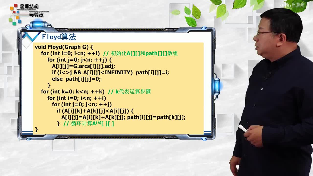 數據結構與分析：[8.6.2]--Floyd算法(2)#硬聲創作季 