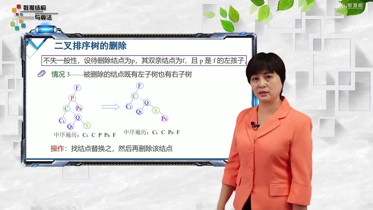 數據結構與分析：[9.3.1]--二叉排序樹(3)#硬聲創作季 