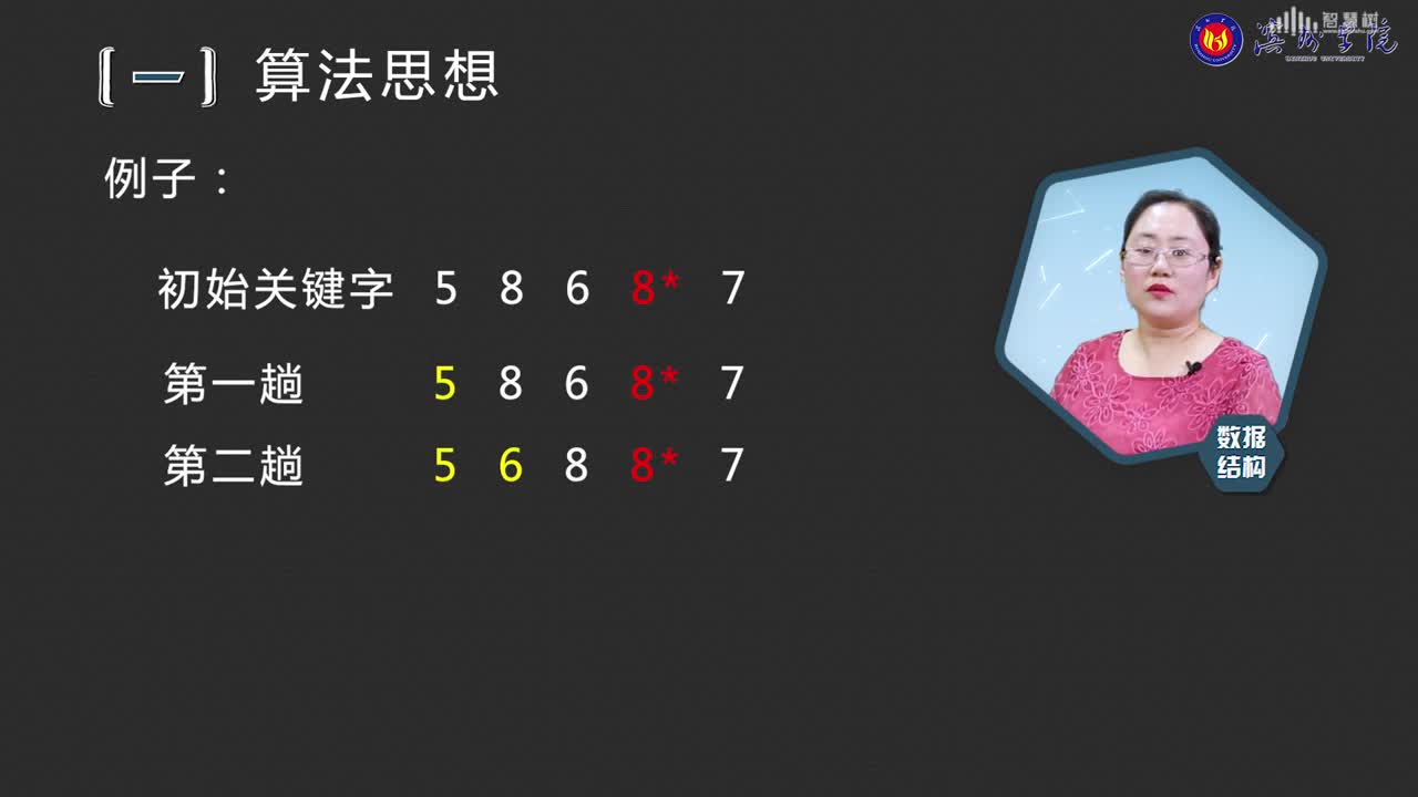數據結構與分析：[8.5]--簡單選擇排序(2)#硬聲創作季 