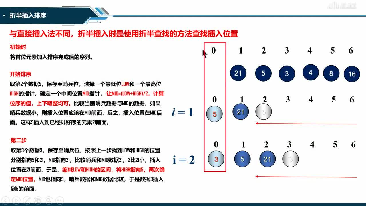數據結構與分析：[9.2.1]--插入排序（1）(3)#硬聲創作季 