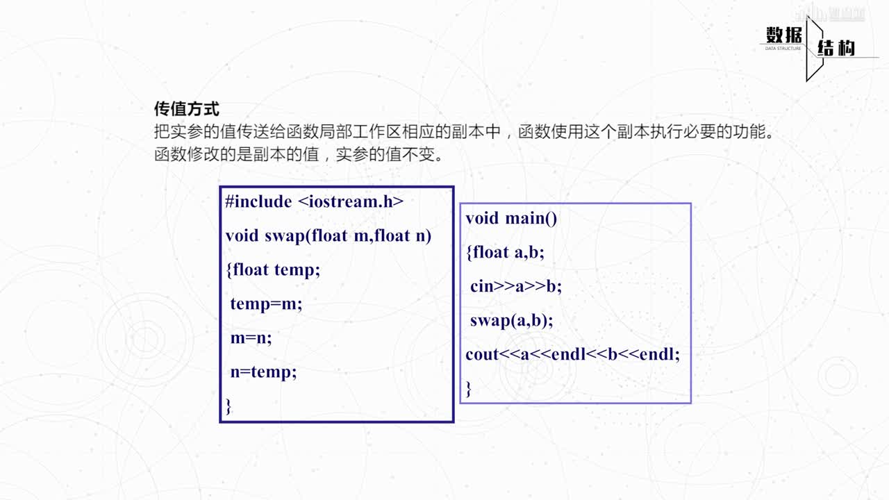 數(shù)據(jù)結構與算法：[2.2.1]--線性表的順序表示(3)#硬聲創(chuàng)作季 