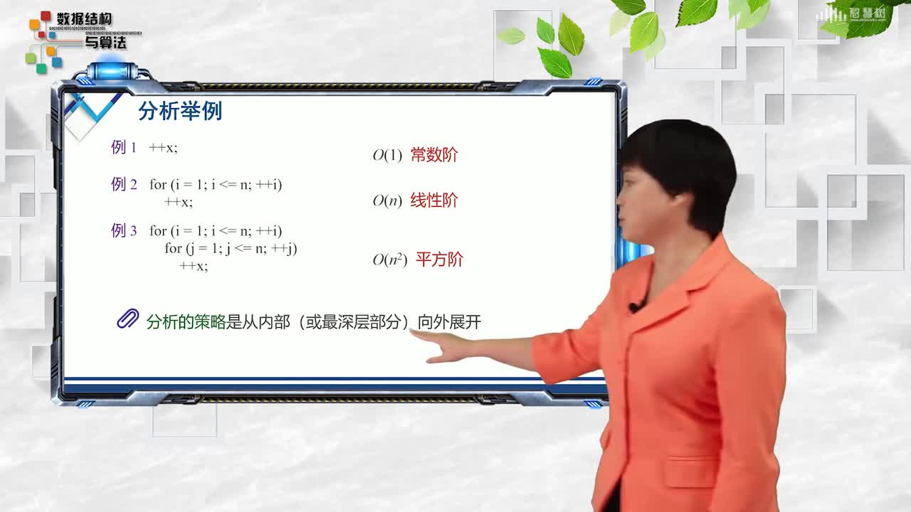 數(shù)據(jù)結(jié)構(gòu)與算法：[2.3.2]--算法的分析(3)#硬聲創(chuàng)作季 