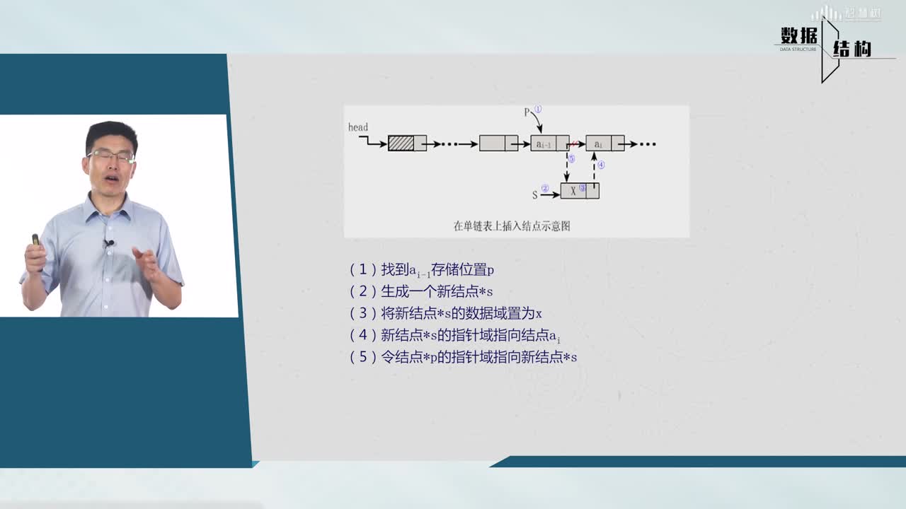 數據結構與算法：[2.3.3]--插入與刪除操作的實現(2)#硬聲創作季 