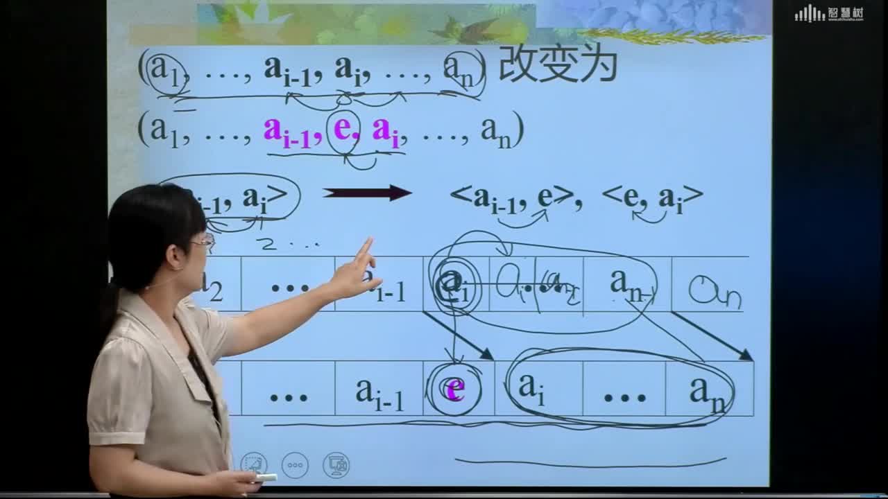 數據結構與算法：[2.3.6]--順序表的插入操作編程準備(2)#硬聲創作季 