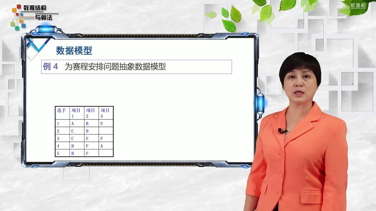 數據結構與算法：[2.1]--數據結構研究的內容(3)#硬聲創作季 