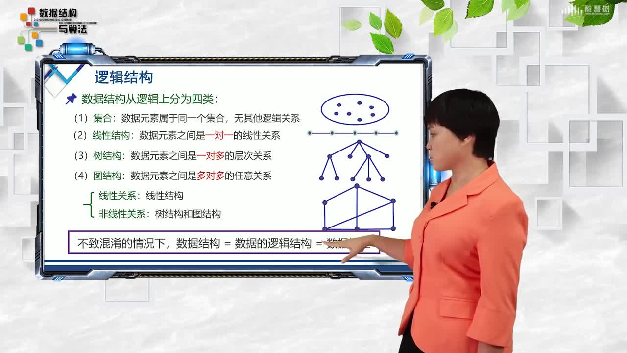 數據結構與算法：[2.2]--基本概念與術語(2)#硬聲創作季 