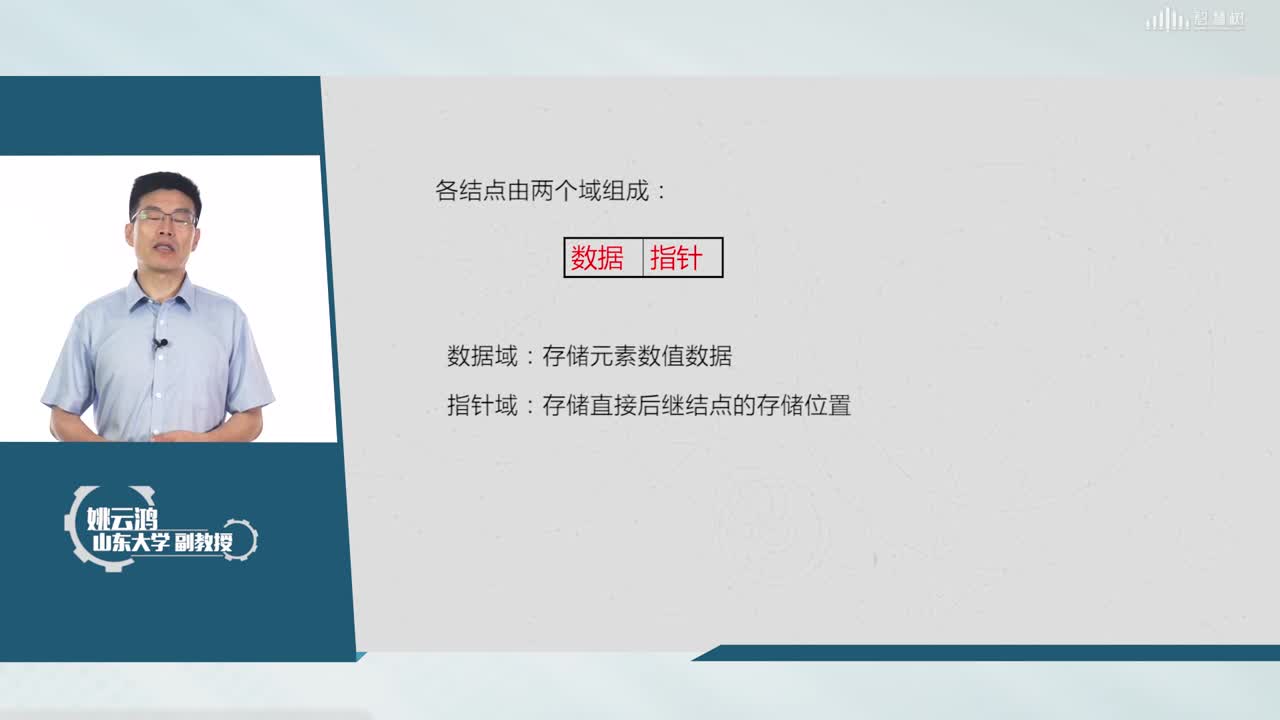 數據結構與算法：[2.3.1]--線性表的鏈式表示(2)#硬聲創作季 