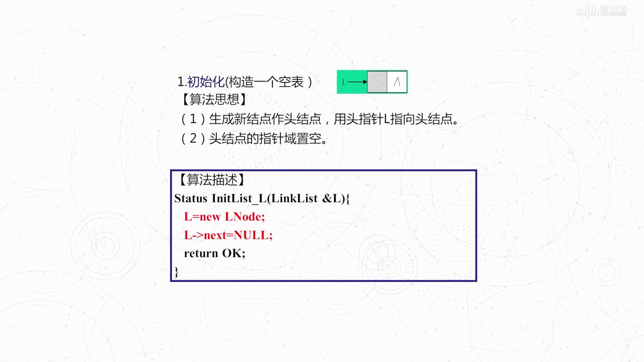 數(shù)據(jù)結(jié)構(gòu)與算法：[2.3.2]--單鏈表建立(2)#硬聲創(chuàng)作季 