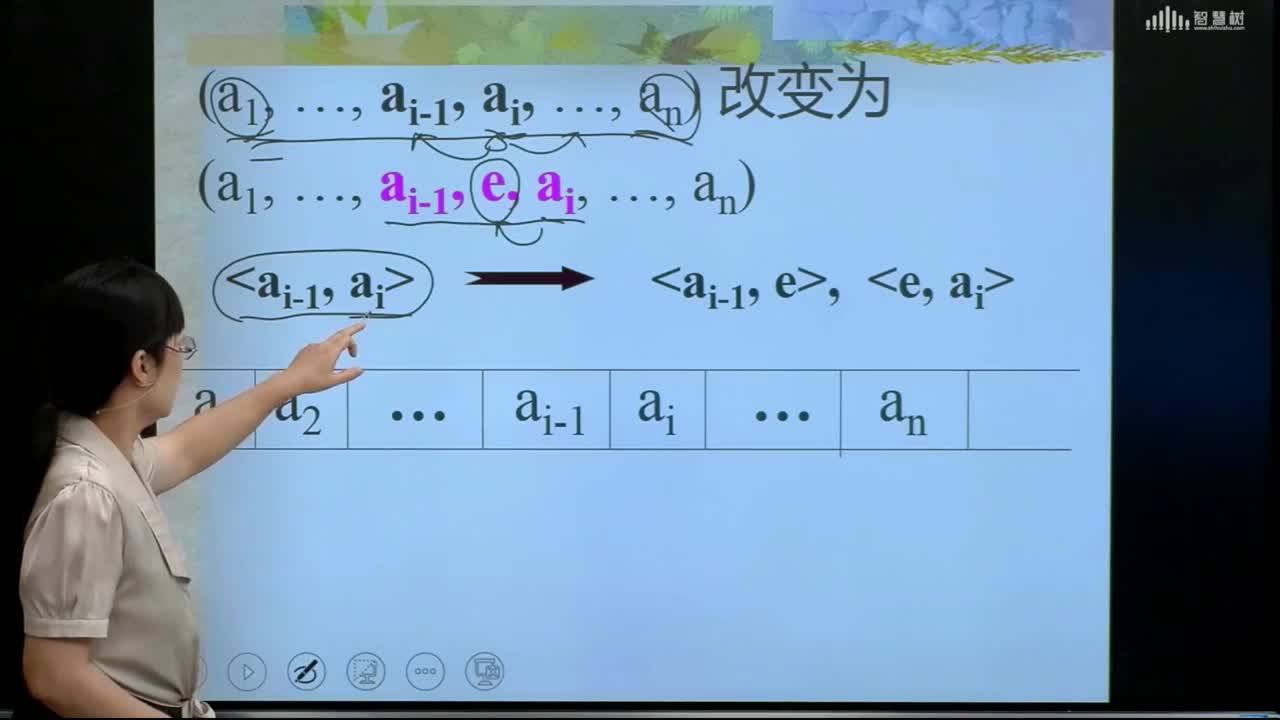 數據結構與算法：[2.3.5]--順序表的插入操作(2)#硬聲創作季 