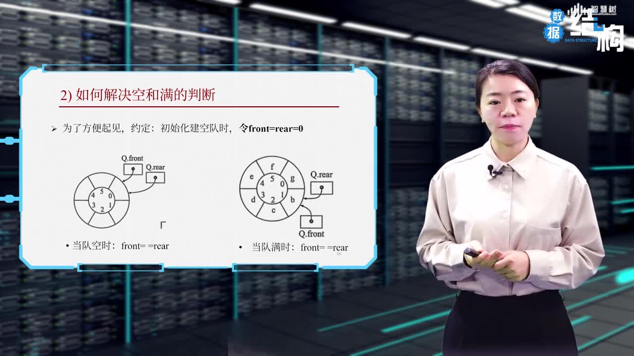 數據結構與算法：[3.2.3]--順序隊列的存儲結構和操作的實現(2)#硬聲創作季 
