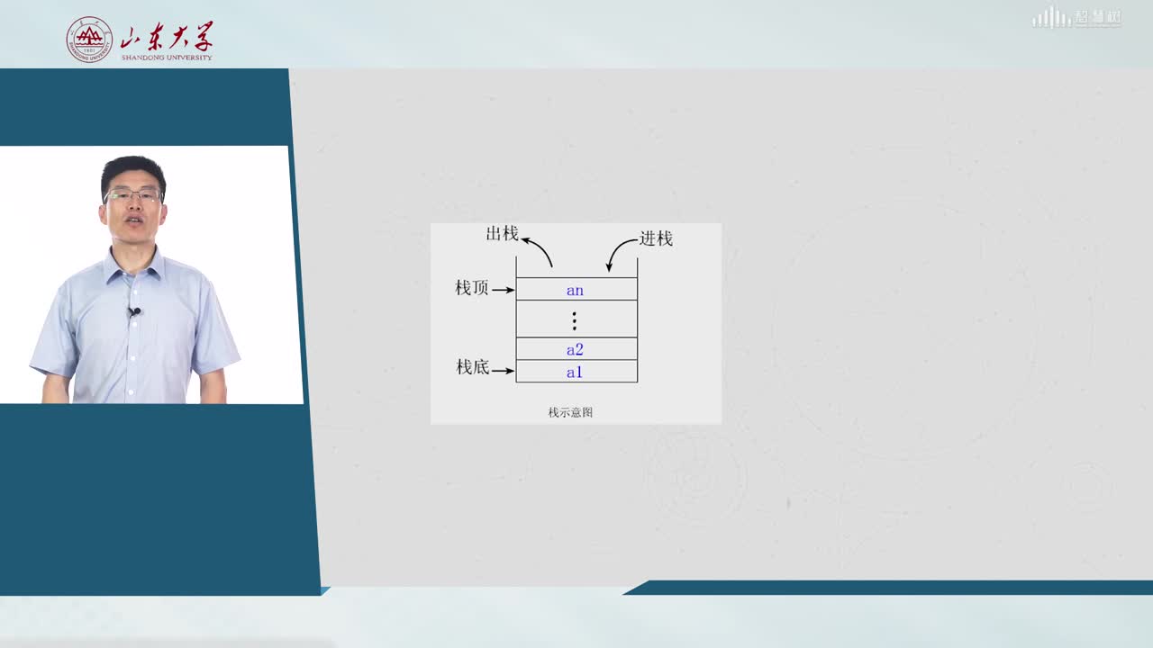 數(shù)據(jù)結(jié)構(gòu)與算法：[3.1.1]--棧的定義與操作(2)#硬聲創(chuàng)作季 
