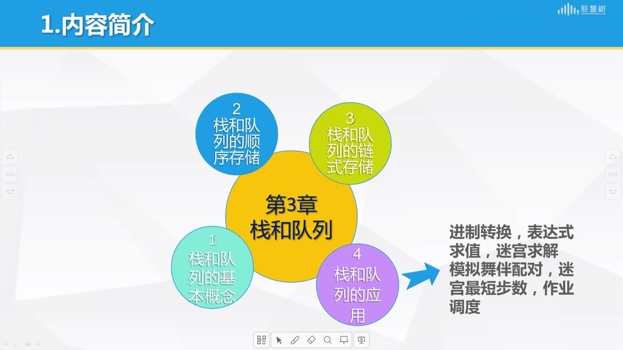 數據結構與算法：[3.1]--導讀(2)#硬聲創作季 