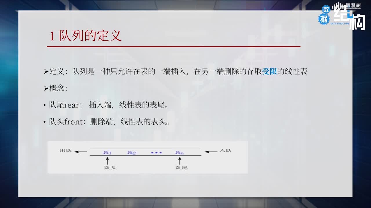 數據結構與算法：[3.2.1]--隊列的定義與基本操作(2)#硬聲創作季 