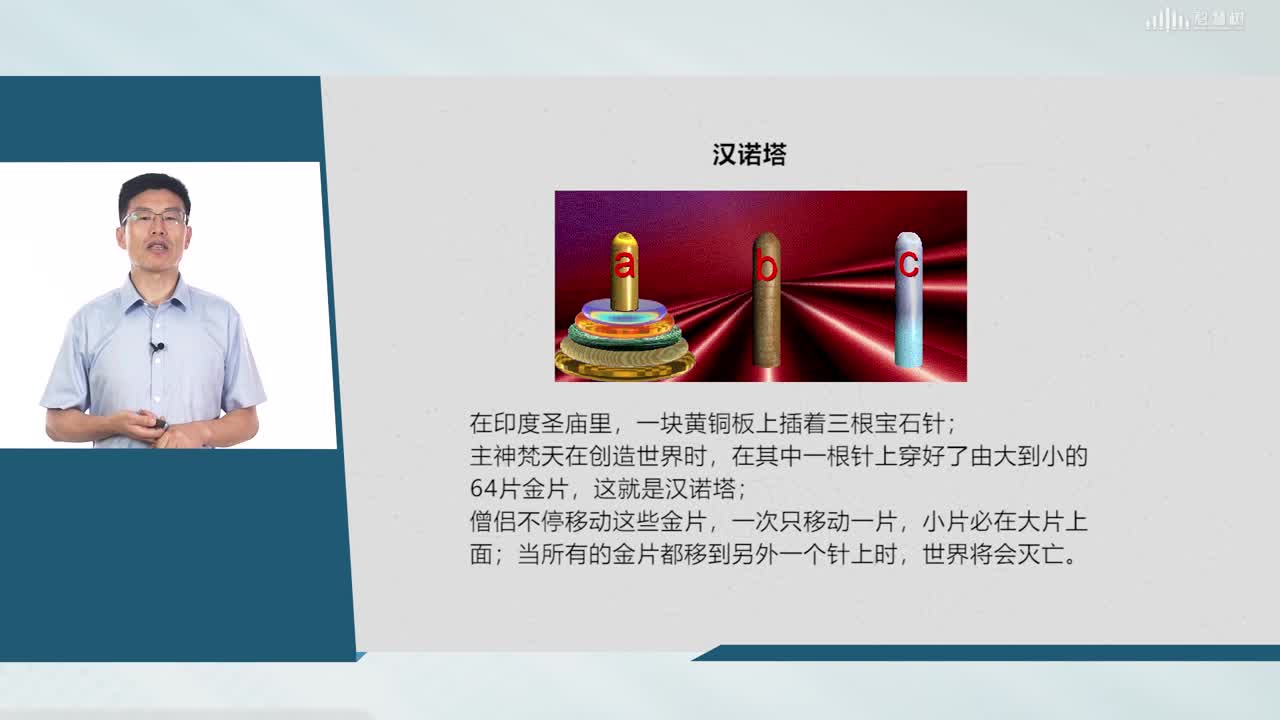 數據結構與算法：[3.3.1]--遞歸算法(3)#硬聲創作季 