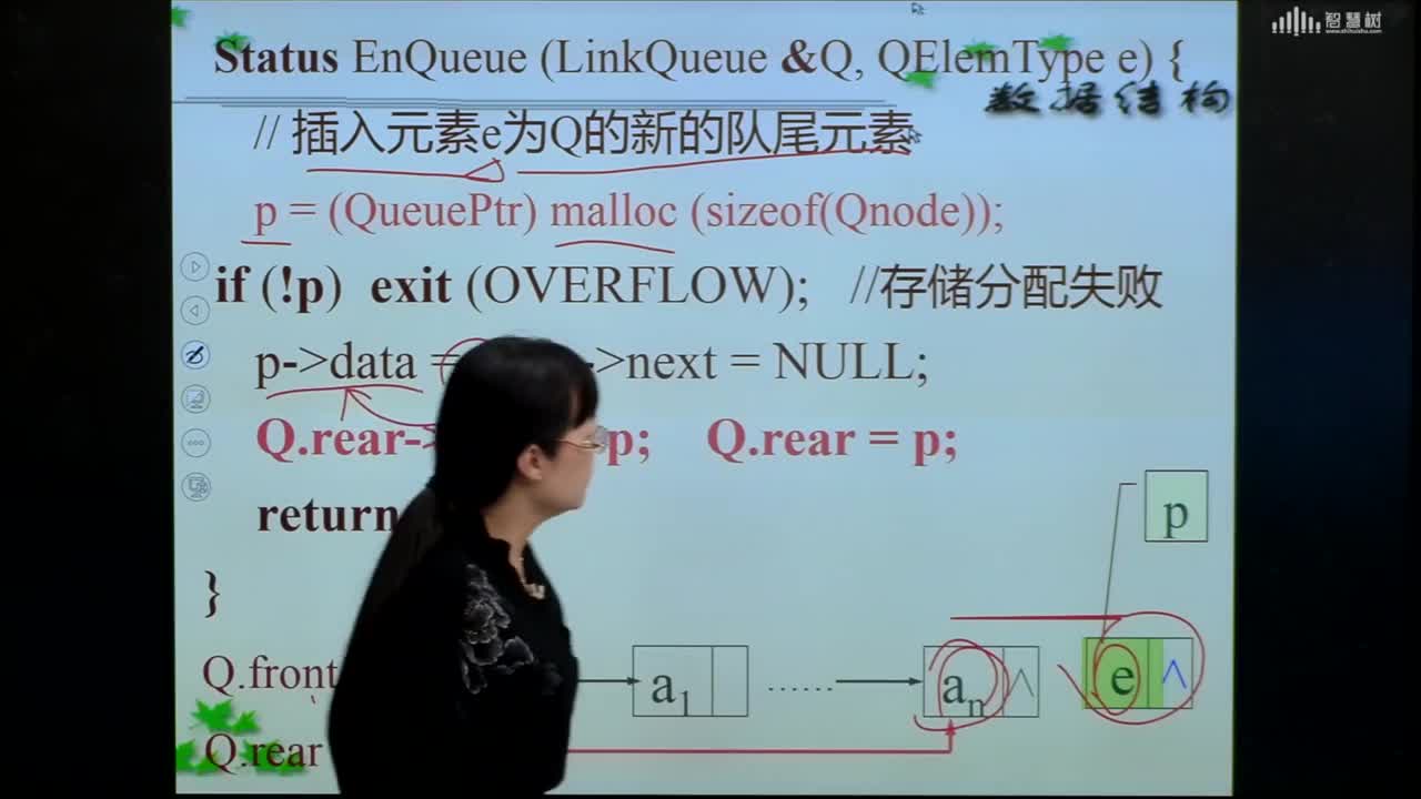 數據結構與算法：[3.8.3]--鏈隊的插入操作(2)#硬聲創作季 