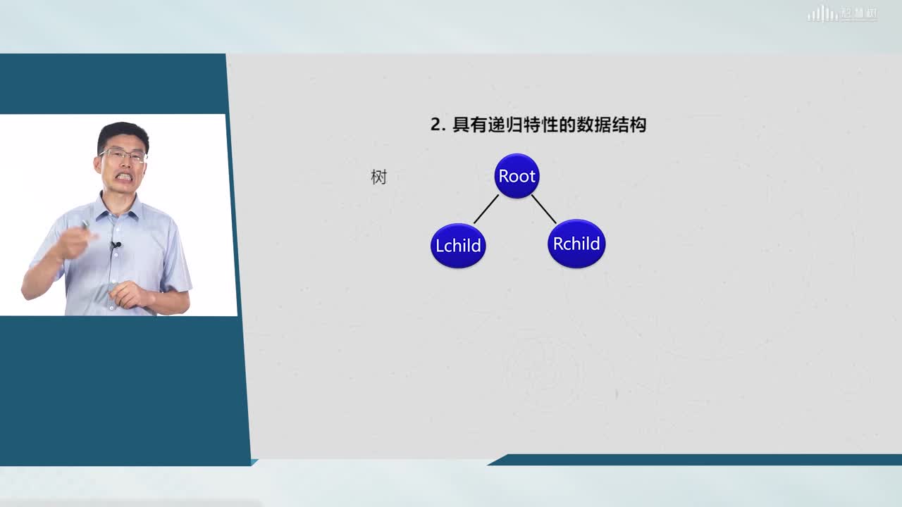 數(shù)據(jù)結(jié)構(gòu)與算法：[3.3.1]--遞歸算法(2)#硬聲創(chuàng)作季 