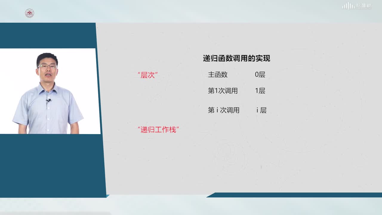 數(shù)據(jù)結構與算法：[3.3.2]--遞歸與棧(2)#硬聲創(chuàng)作季 