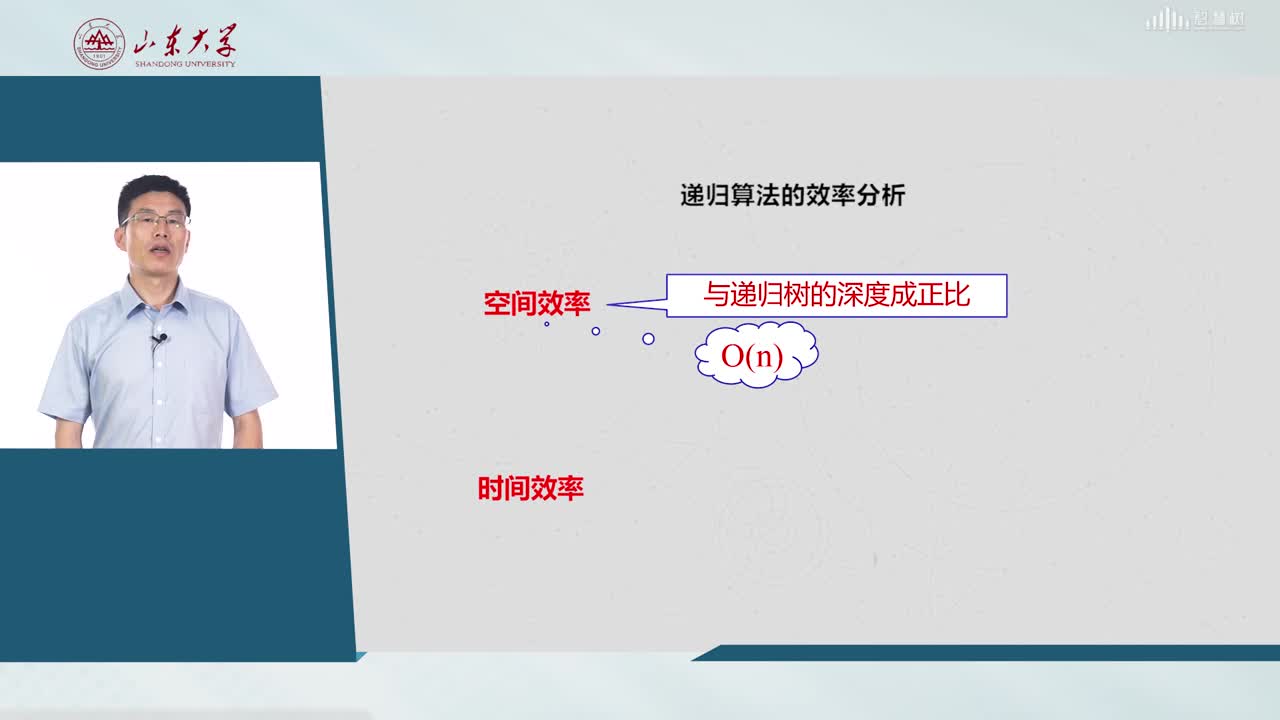 數據結構與算法：[3.3.2]--遞歸與棧(3)#硬聲創作季 