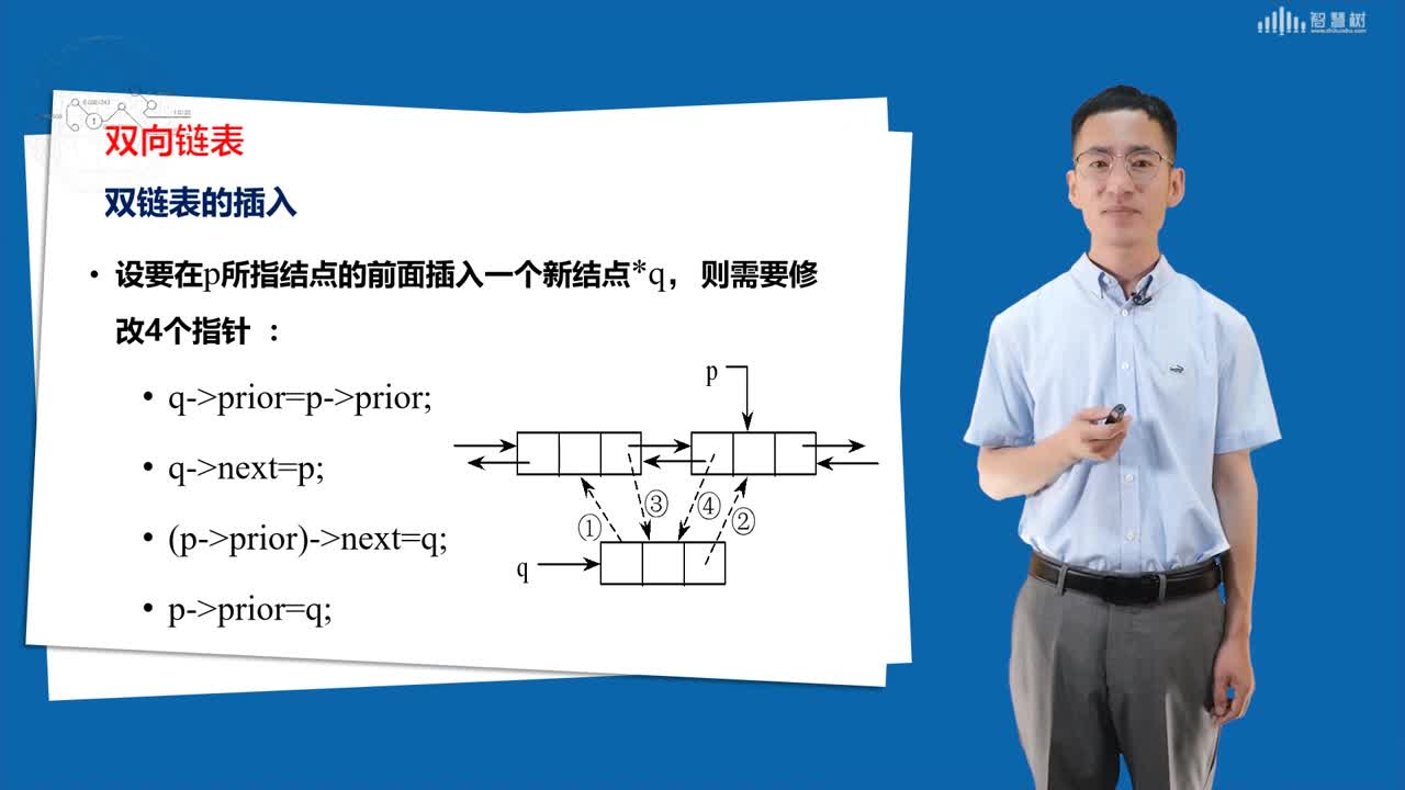 數據結構與算法：[3.7]--其他鏈表(2)#硬聲創作季 