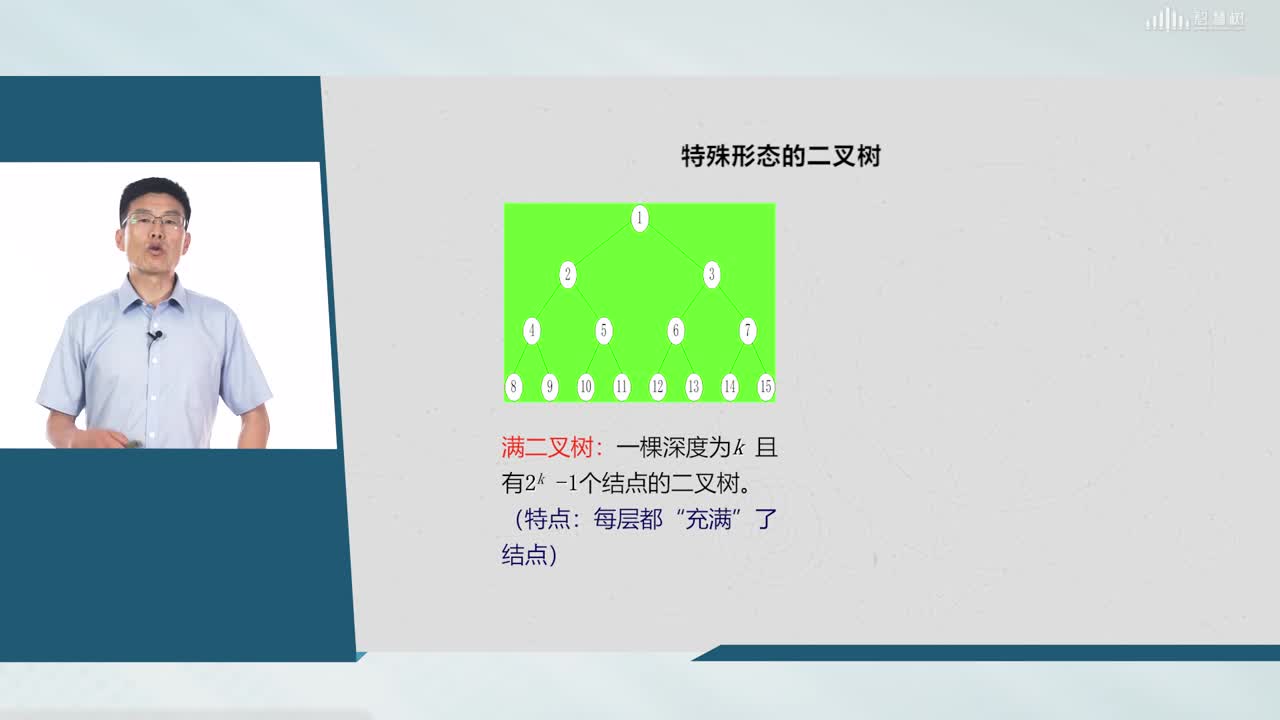 數(shù)據(jù)結(jié)構(gòu)與算法：[4.2.1]--二叉樹(3)#硬聲創(chuàng)作季 