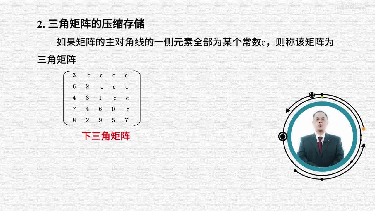 數據結構與算法：[4.3.2]--數組（二）(2)#硬聲創作季 