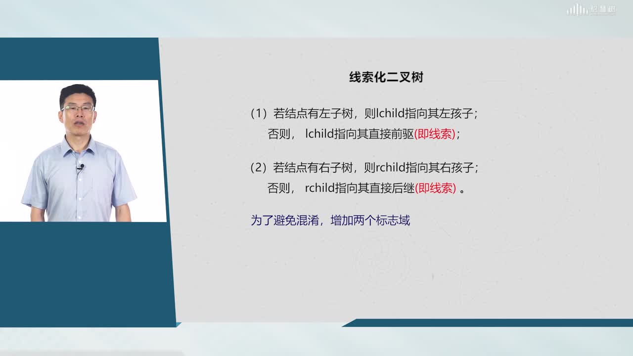 數據結構與算法：[4.3.3]--線索二叉樹(2)#硬聲創作季 