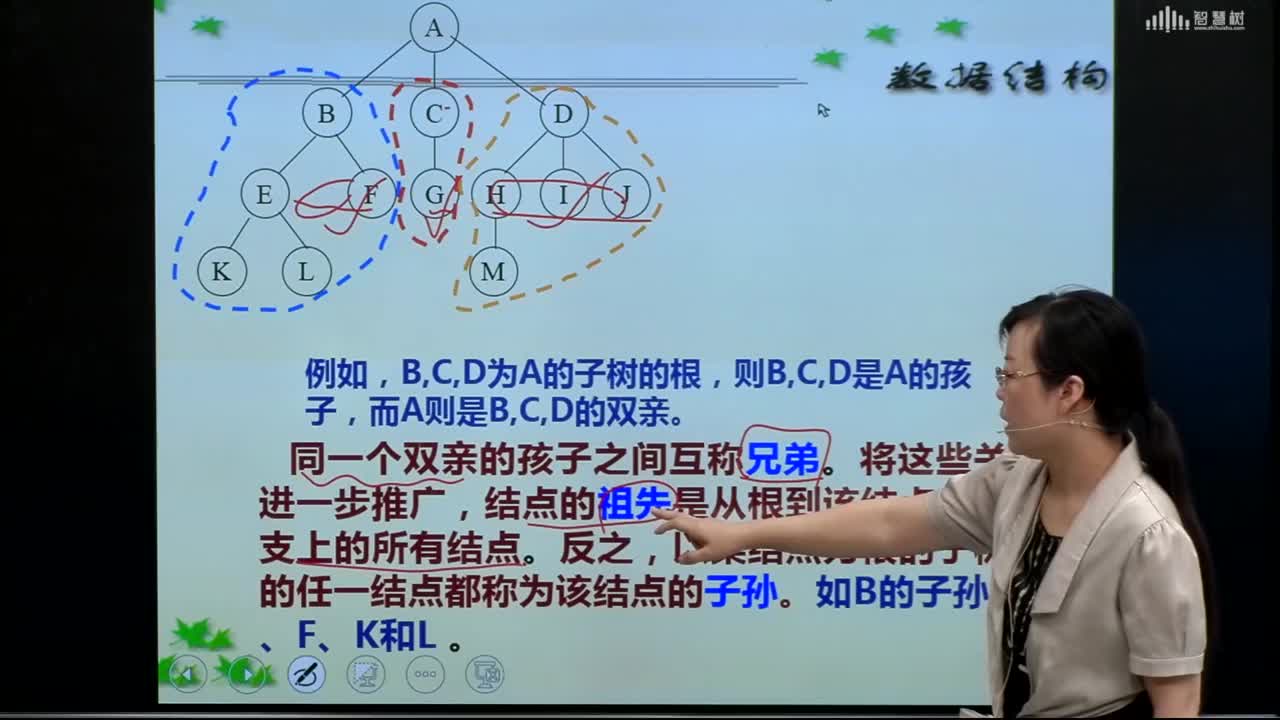 數據結構與算法：[5.1.2]--樹的基本術語(2)#硬聲創作季 