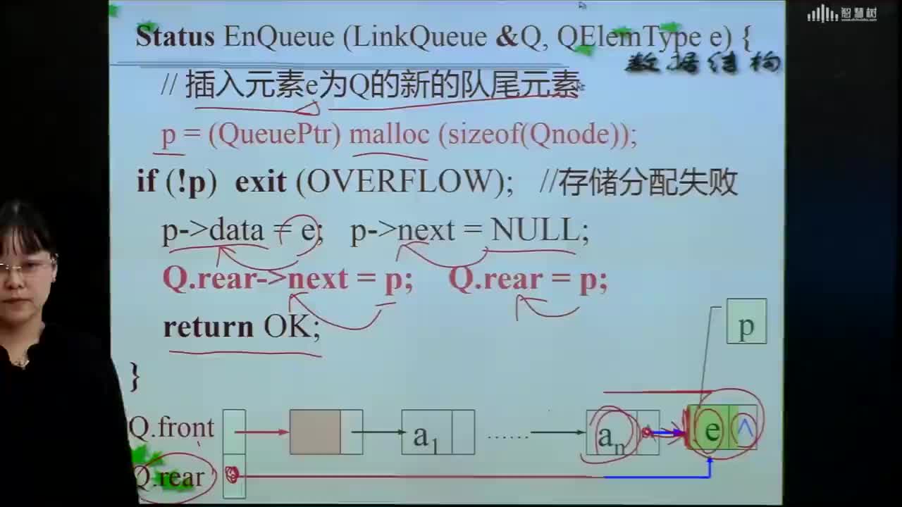 數據結構與算法：[3.8.4]--鏈隊的刪除操作(1)#硬聲創作季 