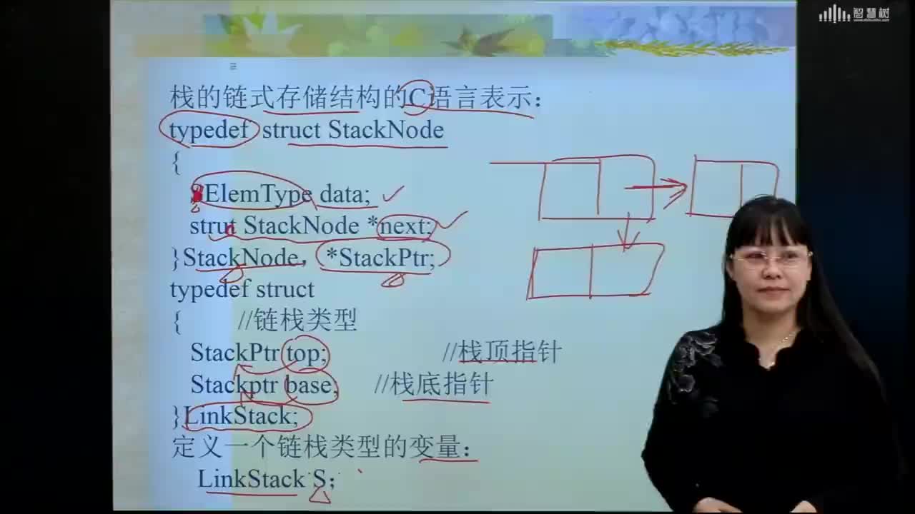 數(shù)據(jù)結(jié)構(gòu)與算法：[3.4.2]--棧的鏈?zhǔn)酱鎯?chǔ)結(jié)構(gòu)的表示(1)#硬聲創(chuàng)作季 