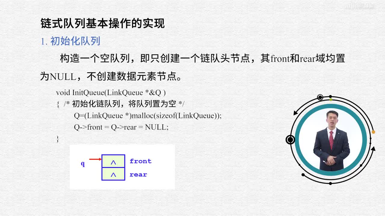 數(shù)據(jù)結(jié)構(gòu)與算法：[3.4]--隊列的表示和操作實現(xiàn)(3)#硬聲創(chuàng)作季 