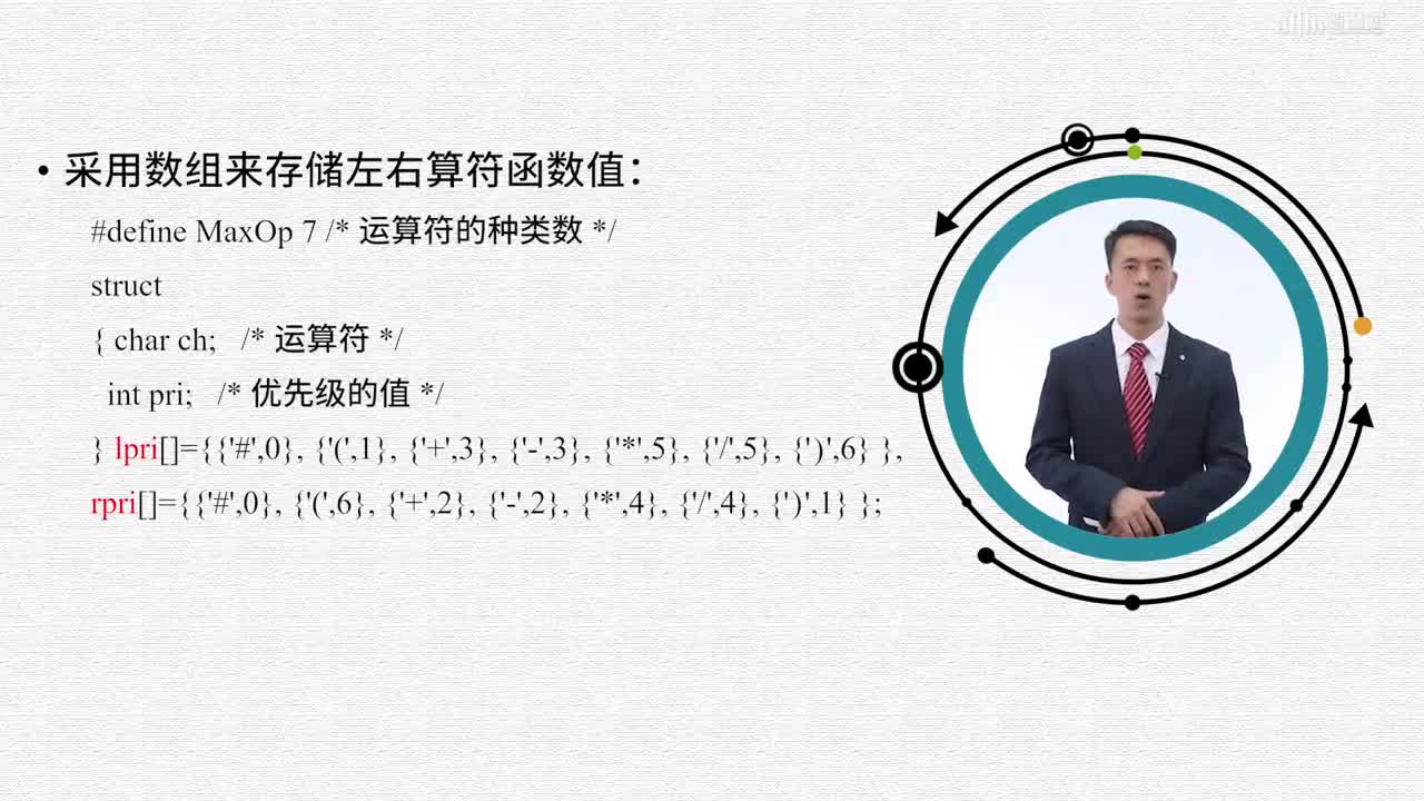 數據結構與算法：[3.5.2]--棧的典型案例（二）(2)#硬聲創作季 