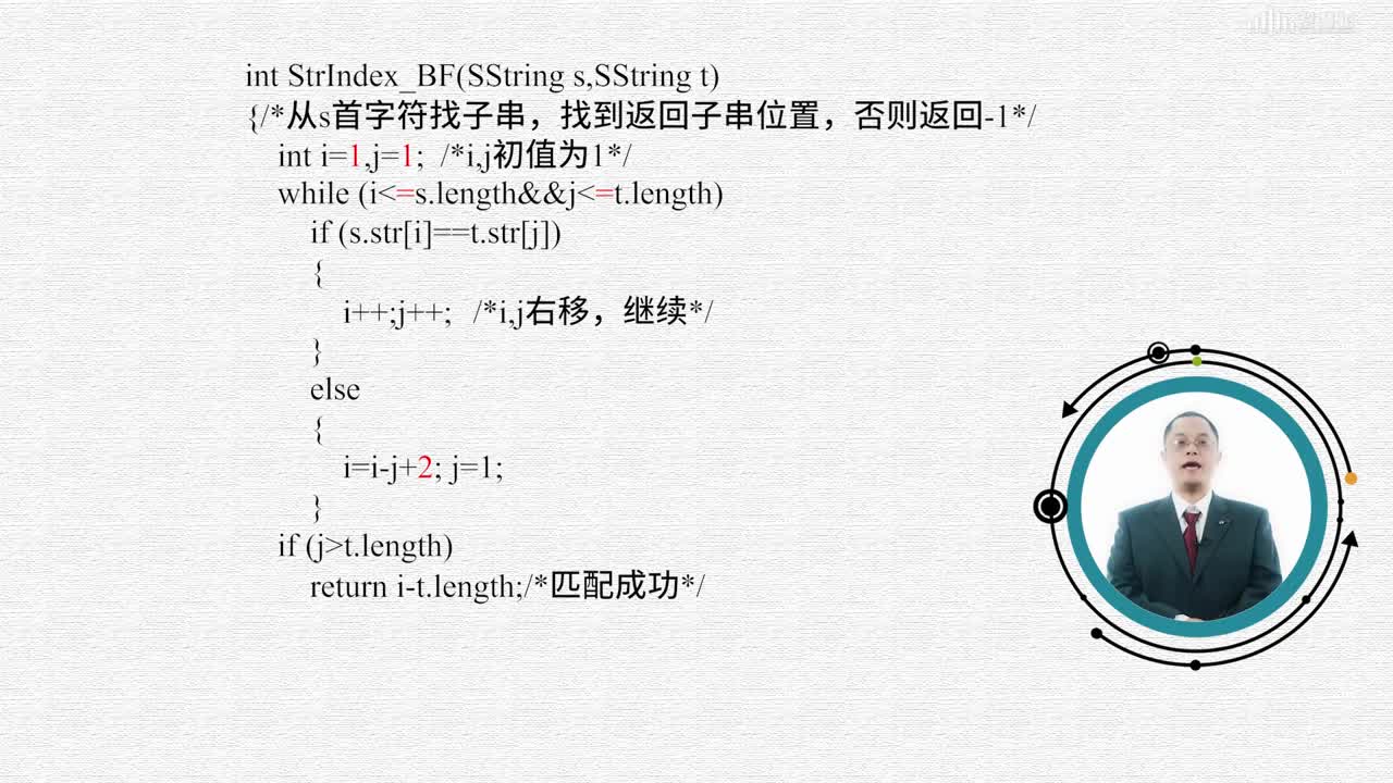 數(shù)據(jù)結(jié)構(gòu)與算法：[4.2.4]--串的模式匹配算法（一）(3)#硬聲創(chuàng)作季 