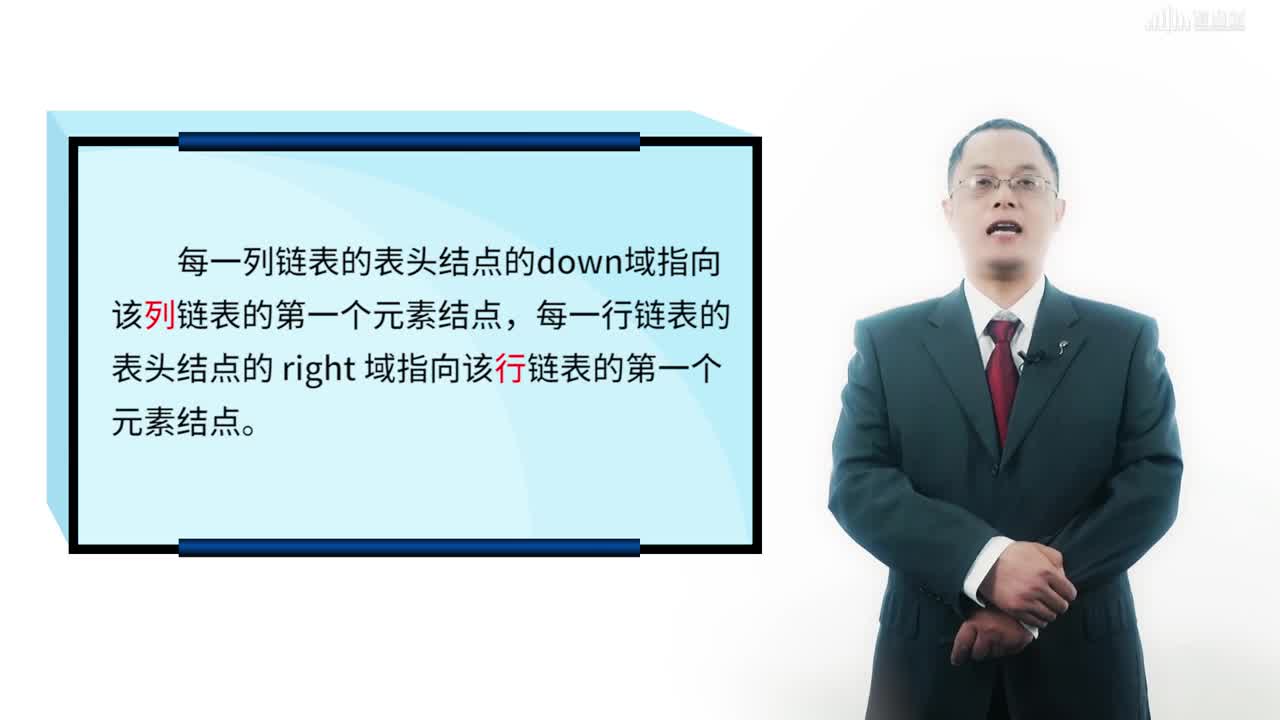 數據結構與算法：[4.3.3]--數組（三）(2)#硬聲創作季 