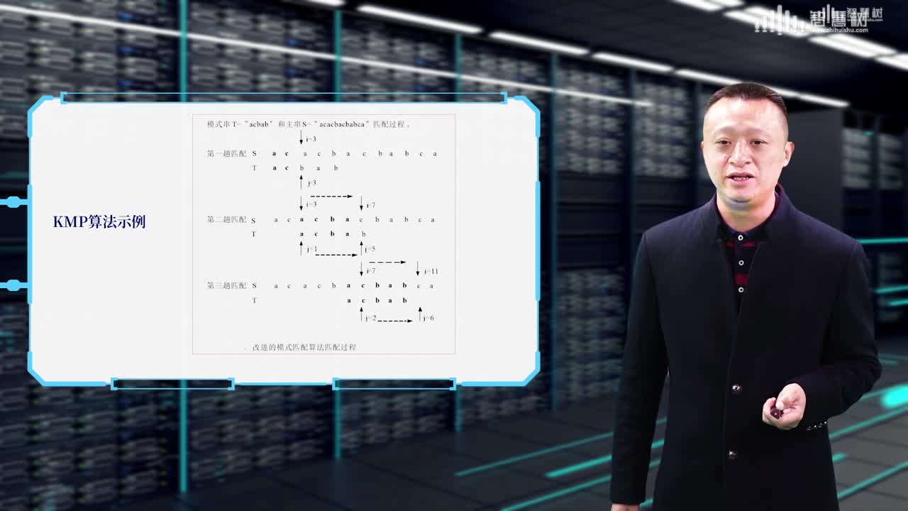 數據結構與算法：[4.3]--串的基本操作與串的模式匹配算法(3)#硬聲創作季 