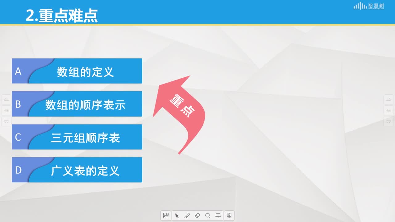 數據結構與算法：[5.1]--導讀(2)#硬聲創作季 