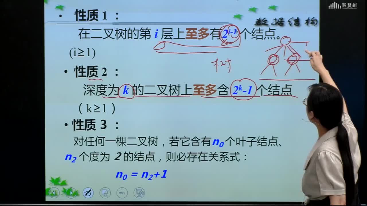 數(shù)據(jù)結(jié)構(gòu)與算法：[5.2.2]--二叉樹(shù)的性質(zhì)(2)#硬聲創(chuàng)作季 