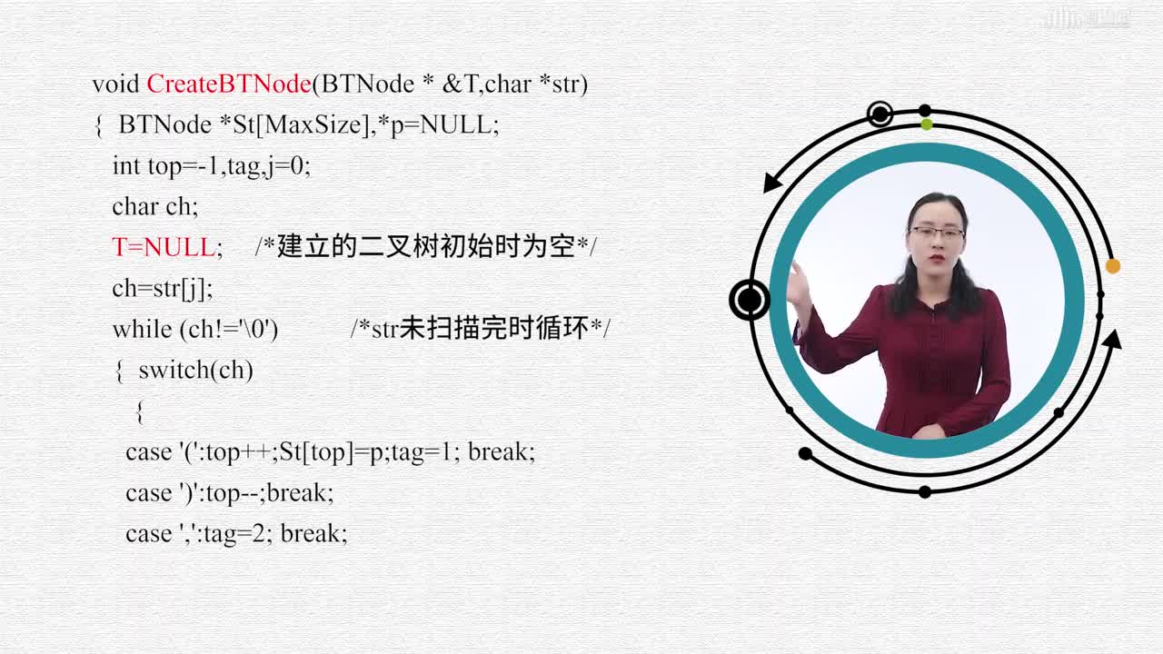 數據結構與算法：[5.2.3]--二叉樹（三）(2)#硬聲創作季 